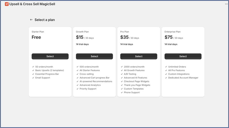MagicSell pricing plans showing Free, Growth Plus, Pro Plus, and Enterprise Plus options